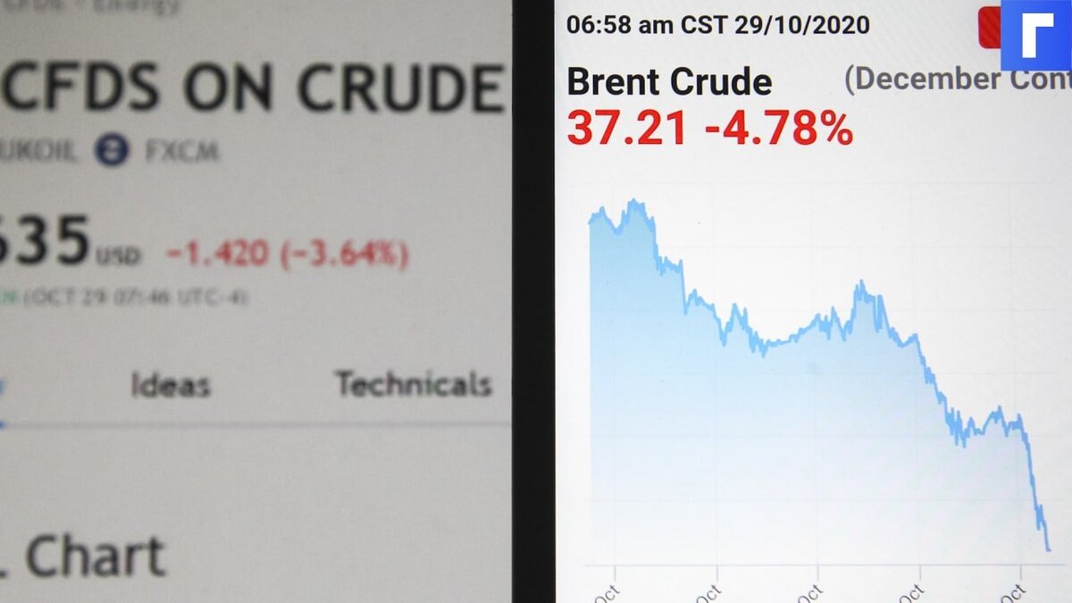 Цена нефти Brent превысила $59 впервые с февраля 2020 года