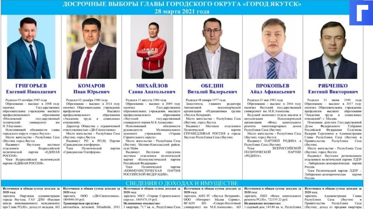 На выборах мэра Якутска победил кандидат от «Единой России» Евгений Григорьев