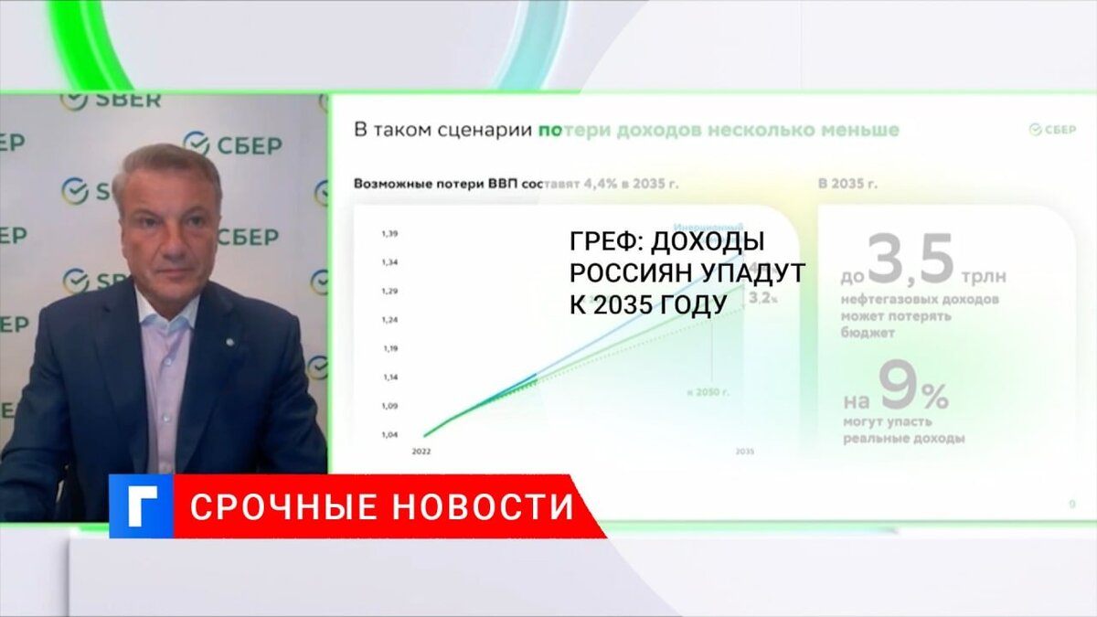 Греф: доходы россиян упадут к 2035 году