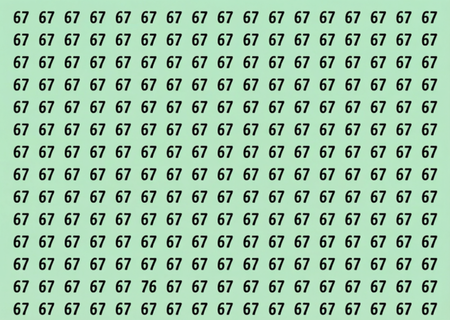 Зрительный тест на IQ: найдите число 76 за секунду