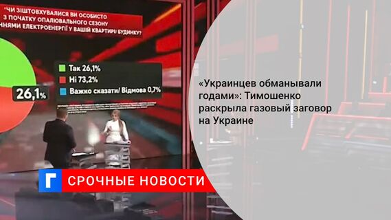 «Украинцев обманывали годами»: Тимошенко раскрыла газовый заговор на Украине