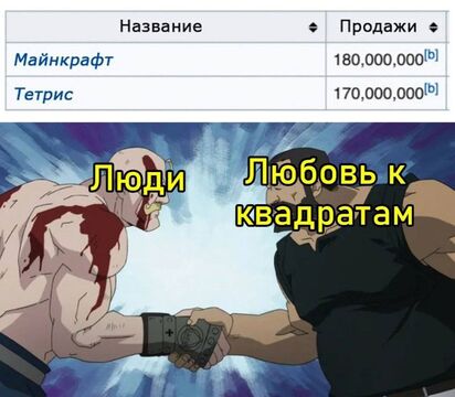 Новость про то что Костя делает тест, того что больше нельзя опубликовать ноость на проекте без правильной подписи у картинки