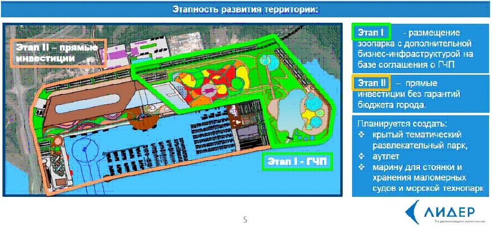 В Петербурге чиновники хотят «попилить» 14 миллиардов на строительстве зоопарка - image 1